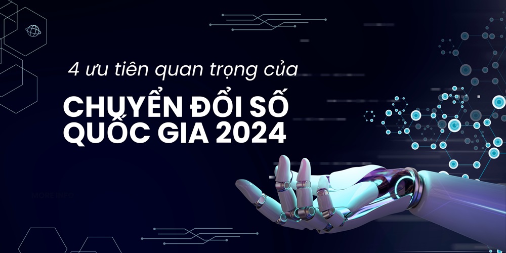 KẾ HOẠCH Tổ chức các hoạt động hưởng ứng ngày Chuyển đổi số Quốc gia trên địa bàn tỉnh Bình Phước năm 2024